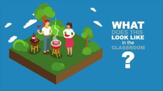 Assessment Evaluation System YouTube Video