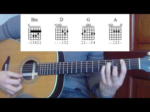 download lagu mp3 mp4 Beneath Your Beautiful Labrinth Chords, download lagu Beneath Your Beautiful Labrinth Chords gratis, unduh video klip Beneath Your Beautiful Labrinth Chords