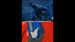 Optimus Prime Rid2015 Base Vs Dreadwing Tfp #transformers #shorts