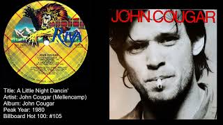 John Cougar (Mellencamp) -A Little Night Dancin'