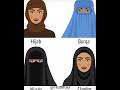 All Types Of Veils For Muslim Women Shorts Muslimgirl Hijab Ytshorts Hijabstyle