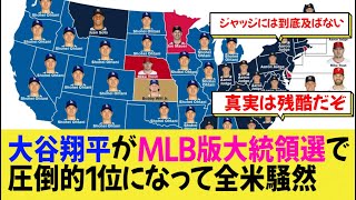 大谷翔平がMLB版大統領選で圧倒的1位になって全米騒然【なんj野球】【大谷翔平】