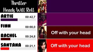 Glee - Thriller/Heads Will Roll | Line Distribution + Lyrics