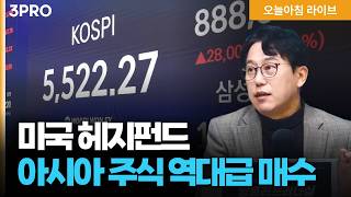 아픔 겪은 기술주 회복세에 안도하는 뉴욕증시…‘AI 공포‘ 정점 지났나 | 박병창 교보증권 이사  [마켓 ?