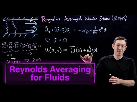 Turbulence: Reynolds Averaged Navier-Stokes (Part 1, Mass Continuity Equation)