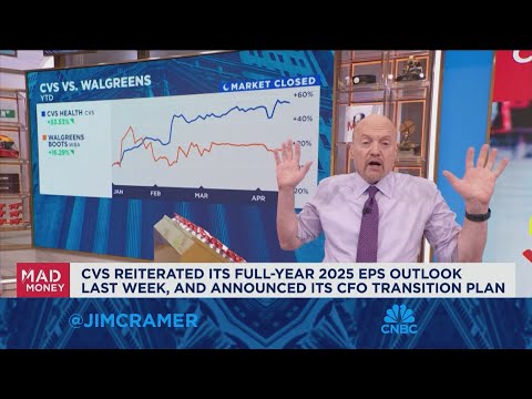 Dollar General has the same 'sole survivor' status as CVS Health, says Jim Cramer