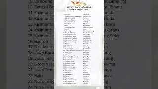 Download lagu 38 Provinsi di Indonesia#infoupdate #pengetahuanumum #cintaindonesia mp3 Download lagu 38 Provinsi di Indonesia#infoupdate #pengetahuanumum #cintaindonesia mp3