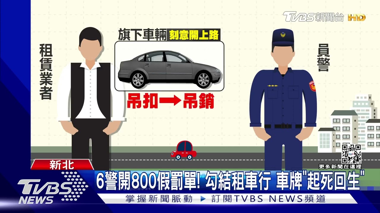 6警開800假罰單！　勾結租車行車牌「起死回生」