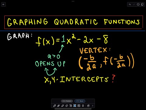 Sketching Quadratic Graphs Expii