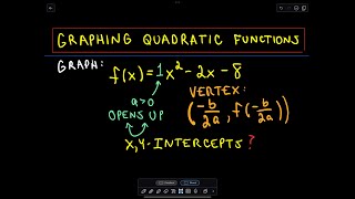 Graphing Quadratic Functions - Example 1