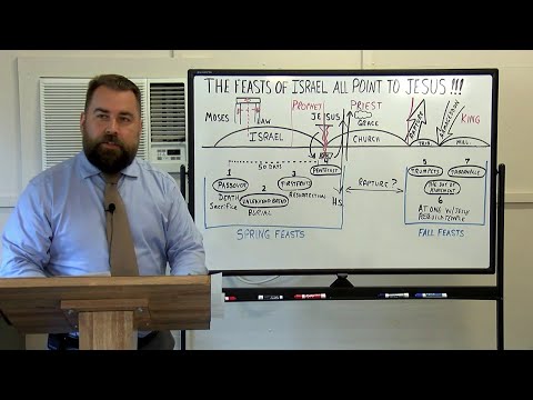The Feasts of Israel All Point to Jesus!!!