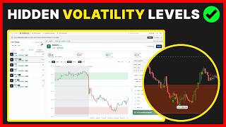 How to Find Trades When the Market Goes Nowhere
