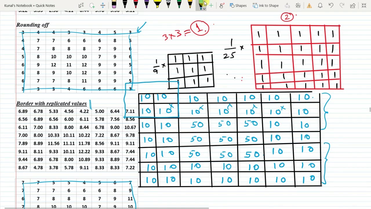 Lecture 13 : Effect Of Neighborhood Processing and Filter Mask On Convolution Of An Image