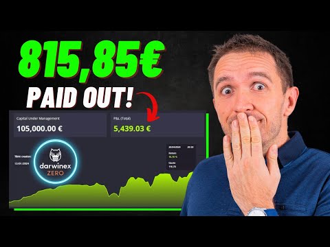 Darwinex Zero // How does the Profit Split Work?