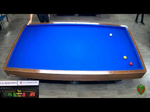 LLIGA CAT. 1ª DIVISIO C.B.MONFORTE VS C.B. GRANOLLERS