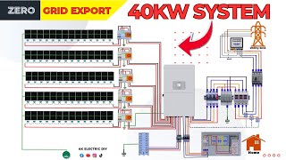 40kW Solar System Installation – Deye Hybrid + 60kWh Battery (Zero Exp