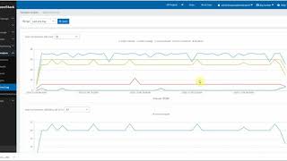 Introduction to Venus : Open source project of Inspur Group