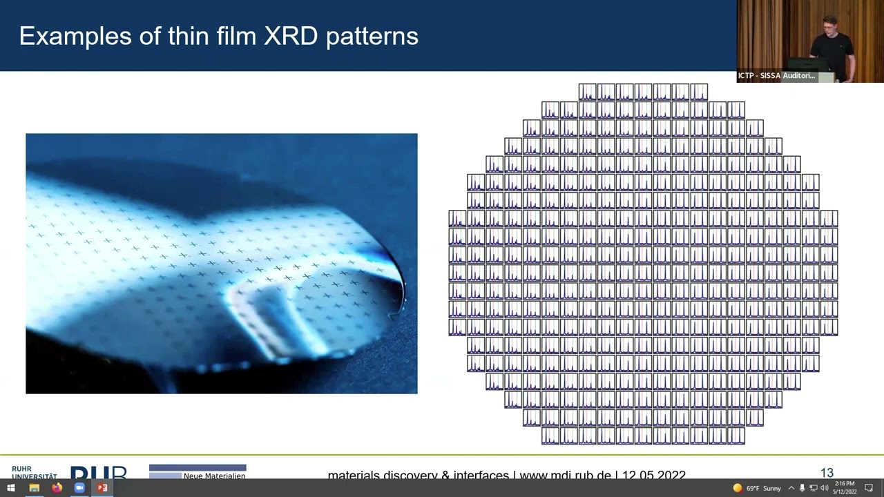 Data-driven High-throughput Experimentation Using Combinatorial Material Science Methods and ML