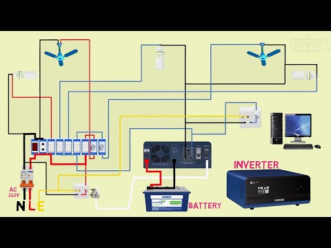 inverter wiring connection