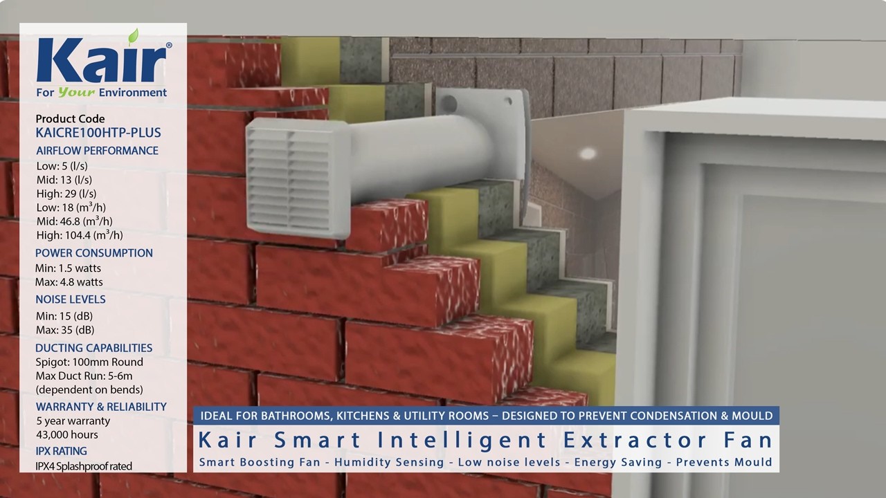 Kair Smart Fan Installation Options