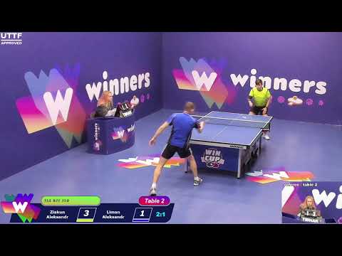 Winners League  28.02.21   Ziakun Aleksandr - Liman Aleksandr 11:30