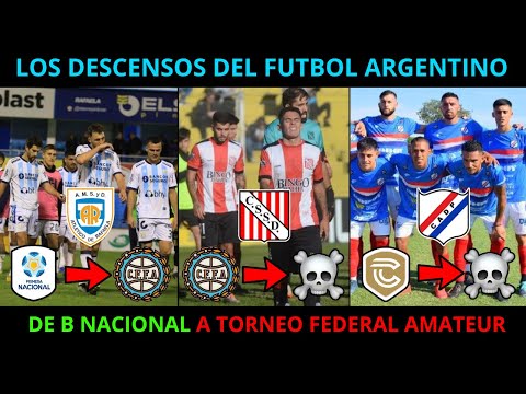 ALL THE RELEGATIONS OF ARGENTINE FOOTBALL 2024