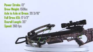 Stryker Katana 360 Overview