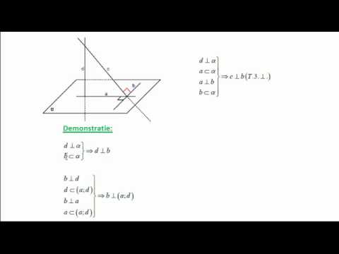 Teorema Celor Trei Perpendiculare