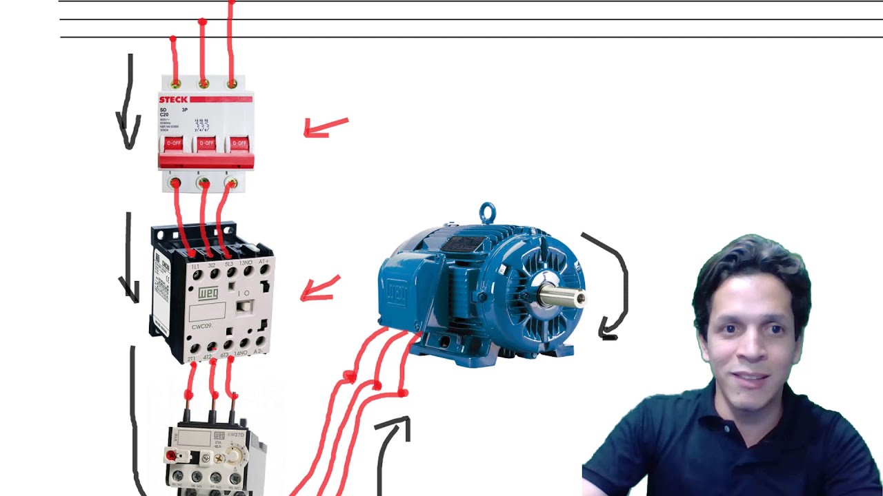 Ligando Motor 3~ com Relé Térmico, Disjuntor e Contator - Prof Jadson Caetano