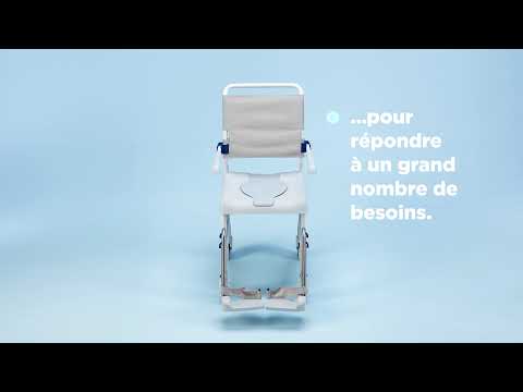 Démonstration