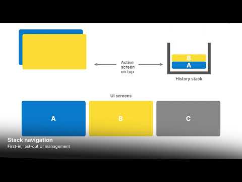 UI Toolkit sample  QuizU walkthrough   Tutorial