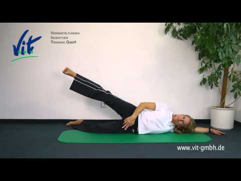 Beweglichkeitstest 6 (w) - Innere Hüftmuskulatur - www.vit-gmbh.de