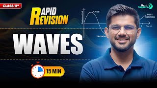 Waves Quick Revision | CBSE Class 11th Physics | Full Chapter in 2️⃣0️⃣ Min | Rapid Revision