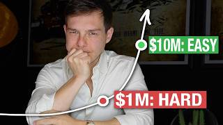Why You NEVER Need More than $10M