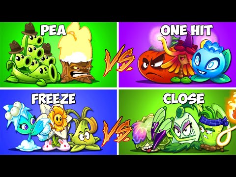 Random 4 Best Plant Teams - Who Will Win? - PvZ 2 Team Plant Vs Team Plant