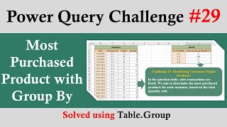 Power Query: Get Each Customer’s Top Product with Group By