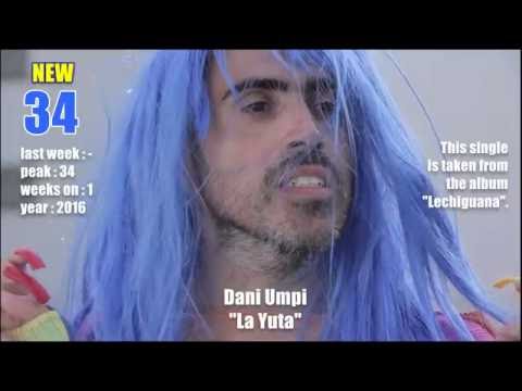 Gay Music Chart - 2016 week 25