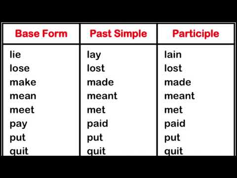 Ms.Nhung's student - Min - 100 irregular verbs