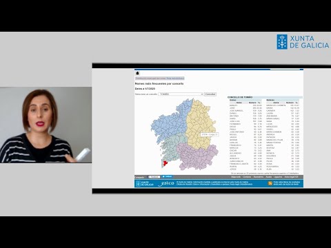 Vídeo: Verbas. Aula de lingua e cultura galegas. Sesión 2