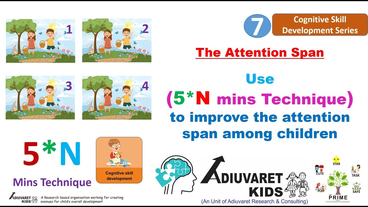 Technique for developing Attention Span and Cognitive Skill