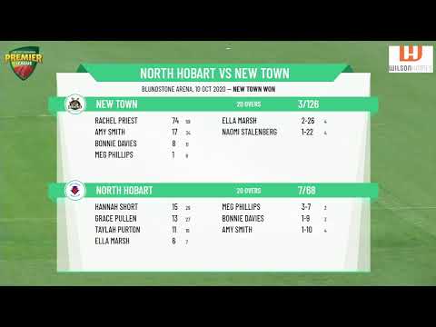 CTPL Premier League Women's 1st Grade Round 3 - North Hobart v New Town