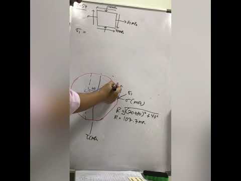 Problem 9-54 Mohr's Circle
