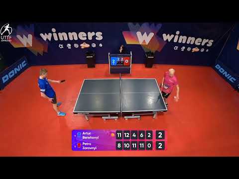WINners League 28.01.2022 Berehovyi A. - Zarovnyi P. 22:30