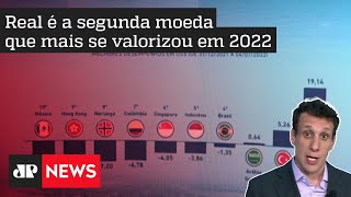 Samy Dana: Bolsa brasileira é a quarta melhor do mundo no acumulado