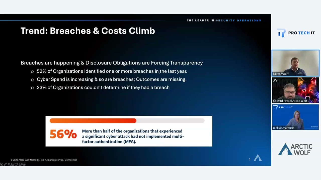 No MFA, No Payout: Why Breach Claims Are Being Denied