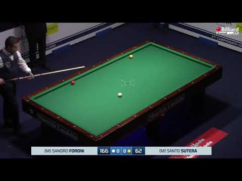 Foroni Sandro VS Sutera Santo - 40° Gran Premio di Goriziana