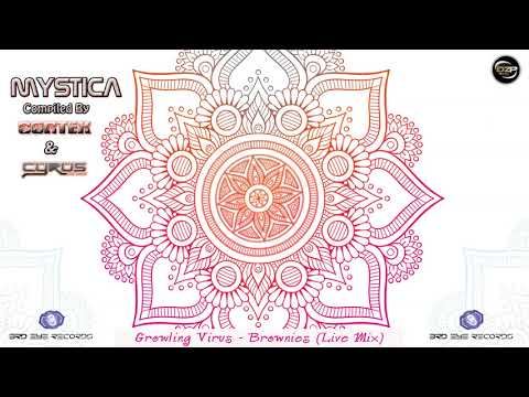 Growling Virus - Brownies (Live Mix)