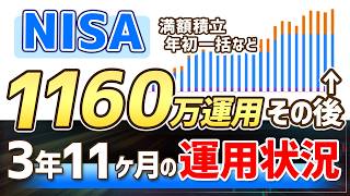 NISA口座1160万→ 運用3年11ヶ月のリアル！ 2026年8月末までの状況