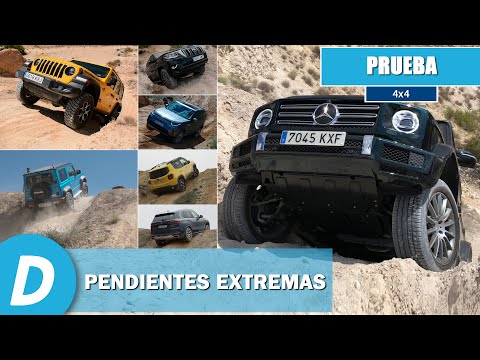 Pendientes extremas 4×4: los 10 mejores sistemas del mercado para subir por tramos deslizantes