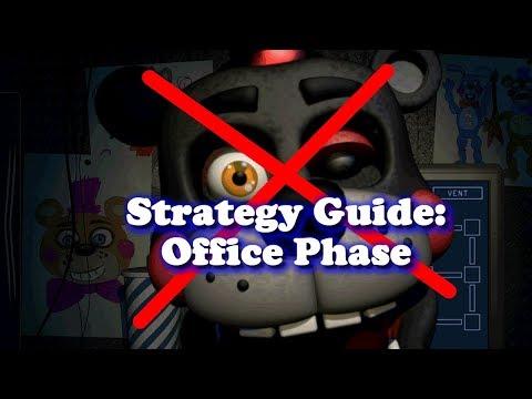 Steam Workshop::Freddy Fazbear's Pizzeria Simulator - Office